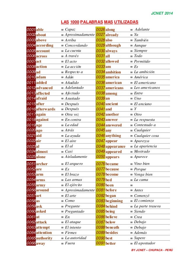 1000 palabras mas usadas en ingles
